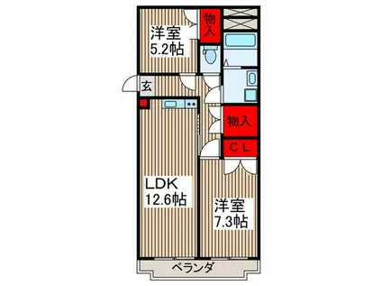 武蔵藤沢駅 徒歩9分 2LDK マンション(2LDK/2階)の間取り写真