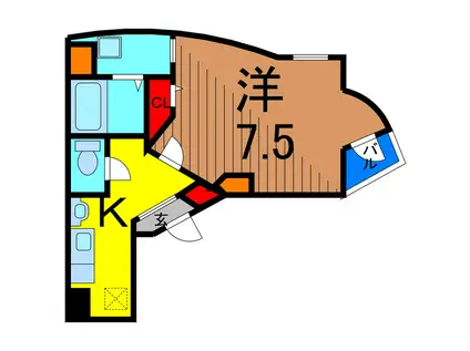 マンション小田中(1K/2階)の間取り写真