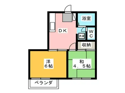 メゾン田中(2DK/3階)の間取り写真
