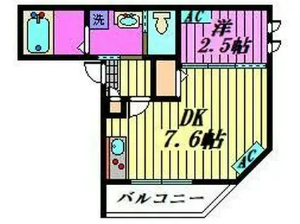 MARK DUO一ノ割III(1DK/1階)の間取り写真