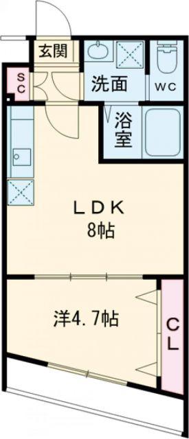 ARCA嵯峨嵐山(1LDK/3階)の間取り写真