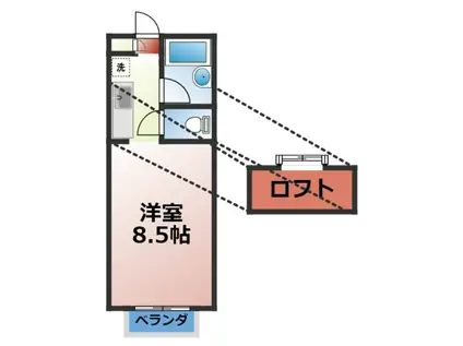 サンレスト湯山B棟(1K/2階)の間取り写真