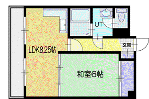 YSパレス千歳(1LDK/3階)の間取り写真