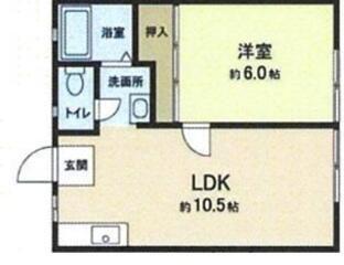 大和田ハイツ(1LDK/1階)の間取り写真