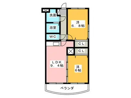 アウスレーゼ(2DK/2階)の間取り写真