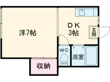 平出荘(1DK/2階)の間取り写真