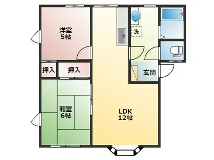 南中里ハイツB(2DK/1階)の間取り写真