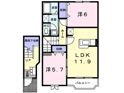 セントラルヴィラ(2LDK/2階)の間取り写真