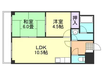 ベネフィス白楽町(2LDK/6階)の間取り写真