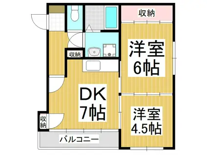 メゾン ラ・ペ(2DK/1階)の間取り写真