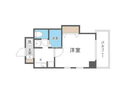 M`PLAZA住吉公園壱番館(1K/8階)の間取り写真