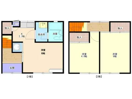 コーポ桜台(2DK/1階)の間取り写真