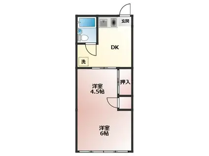 コーポ大池(1DK/2階)の間取り写真