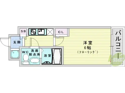 ARISTO扇町旧コンフォリア扇町(1K/6階)の間取り写真