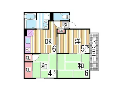 エステート塩屋山手B棟(3DK/1階)の間取り写真