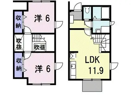 MMハイツIIーB(2LDK/1階)の間取り写真