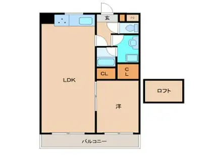 メゾン・ド・姫路野里(1LDK/5階)の間取り写真