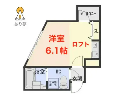 ハイツ文月(1K/1階)の間取り写真