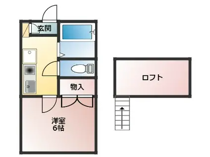 戸崎ハイツ B(1K/2階)の間取り写真