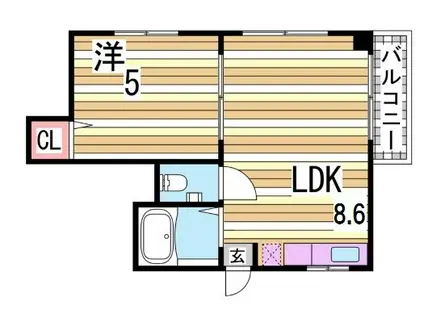 サンビルダー三宮東(1LDK/4階)の間取り写真
