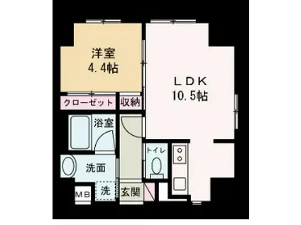 GLANZ高尾町(1LDK/4階)の間取り写真