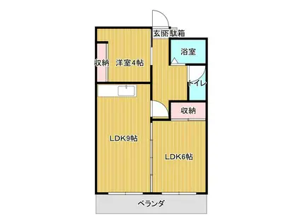 ウエストビレッジ(2DK/2階)の間取り写真