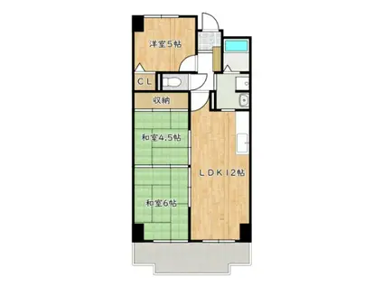 クローバーハイツ上野芝(3LDK/7階)の間取り写真