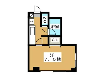福田ビル(1K/2階)の間取り写真