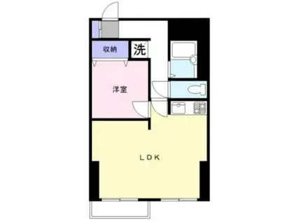 JLBグランエクリュ田園調布(1LDK/3階)の間取り写真