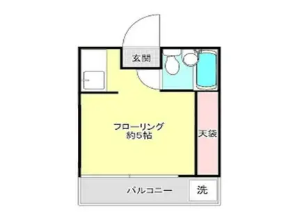 パーシモン東中野(ワンルーム/1階)の間取り写真