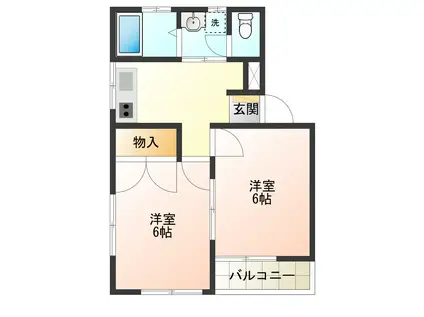 コーポオリオン(2DK/2階)の間取り写真