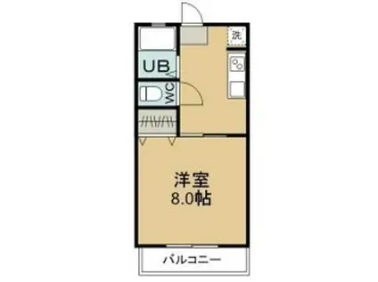 サンジェルマン II(1K/1階)の間取り写真