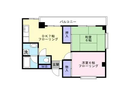 ベルエキップ一番館(2DK/2階)の間取り写真