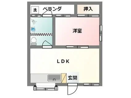寿荘(1LDK/2階)の間取り写真