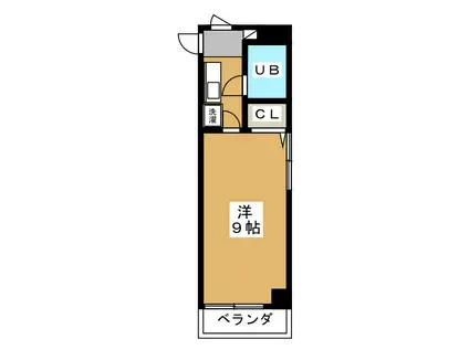 GHビル(1K/5階)の間取り写真