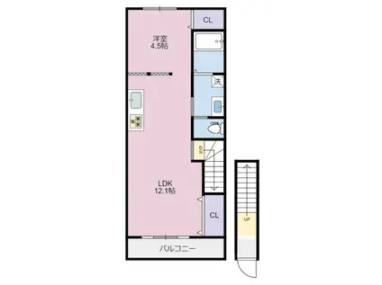 フルーブ(ワンルーム/2階)の間取り写真