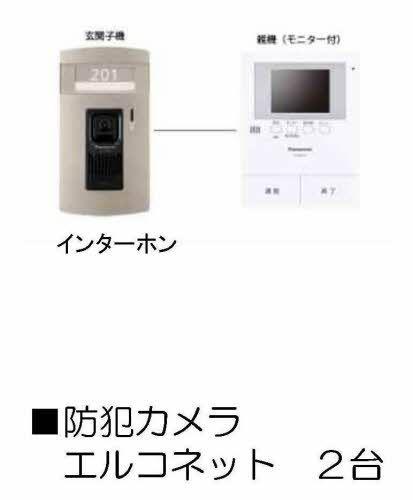 シャーメゾンベノーバ