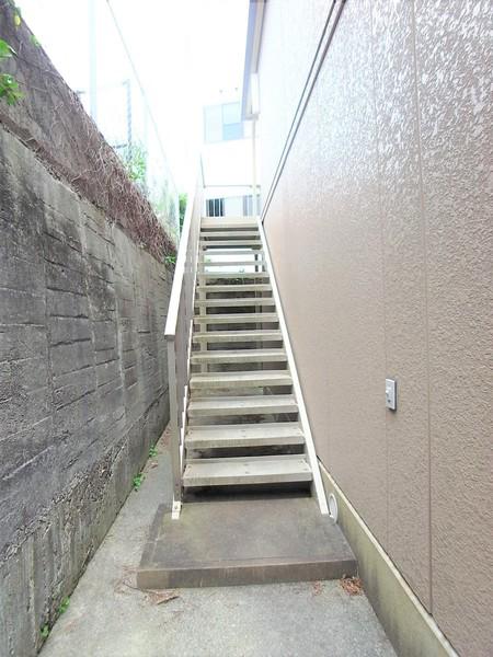 シティハイム赤迫