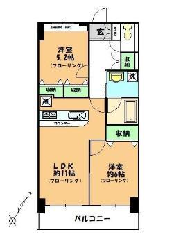 カッサフォルテ(2LDK/5階)の間取り写真
