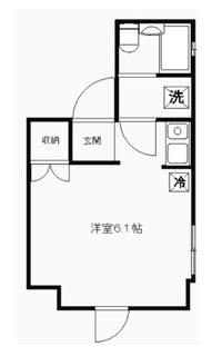 ヒューゲルハイム三軒茶屋 2階(ワンルーム/2階)の間取り写真