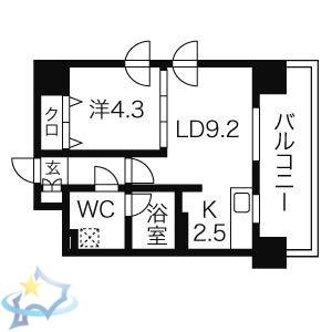 LEONE中島公園(1LDK/7階)の間取り写真