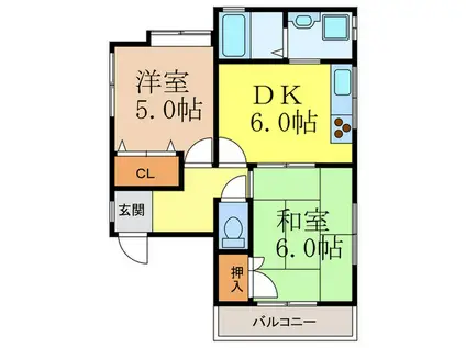 田窪マンション(2DK/2階)の間取り写真