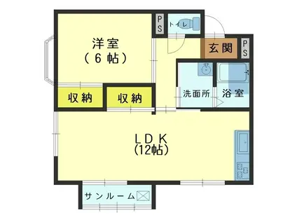 メゾン・ド・シャルムII(1LDK/1階)の間取り写真