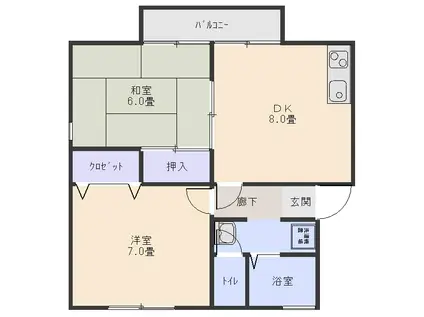 セゾンフルーレ(2DK/1階)の間取り写真