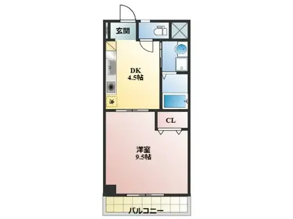 コザックス(1DK/8階)の間取り写真