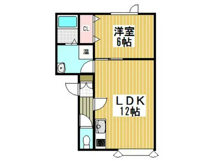 コーポWAKO(1LDK/1階)の間取り写真