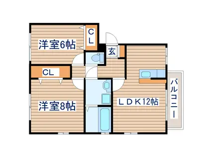 イストワール高崎(2LDK/1階)の間取り写真