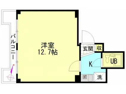中本ビル(1K/2階)の間取り写真