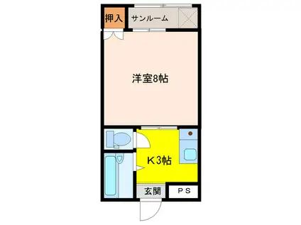 ルフラン&リブ(1K/2階)の間取り写真