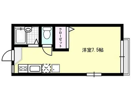 クロスファームIII(1K/2階)の間取り写真
